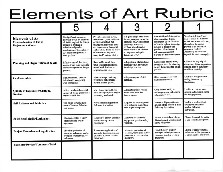 Art Project Rubrics 4741